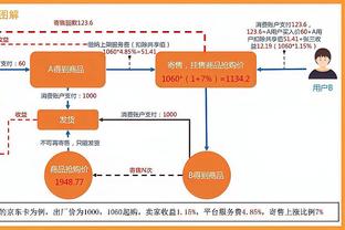 蒙蒂：今日第二阵容犯了很多错 球停滞了&无法得分