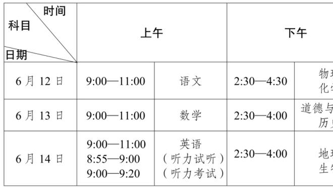 PJ-华盛顿：我很全面 和加福德会在防守端努力打出侵略性