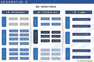 全明星正赛穿？利拉德最新一代签名鞋——Dame 9长这样 先睹为快