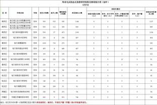 雷竞技raybet官方截图4