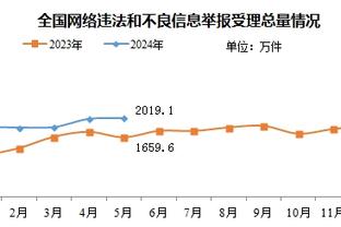 188金宝搏提款安全吗截图4